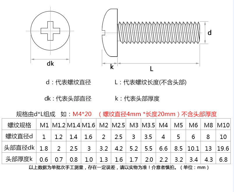 產(chǎn)品參數(shù)