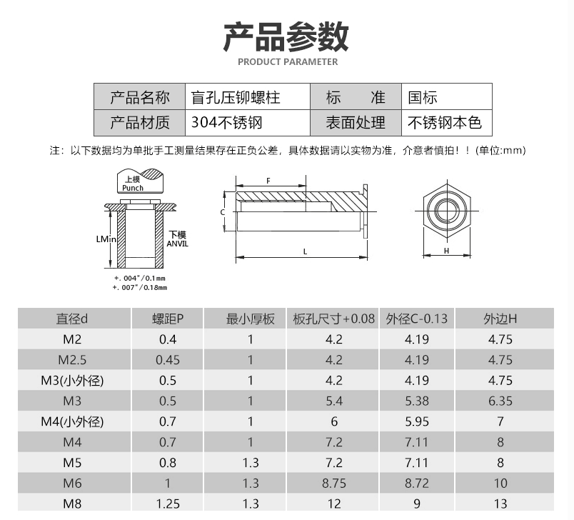 產(chǎn)品參數(shù)