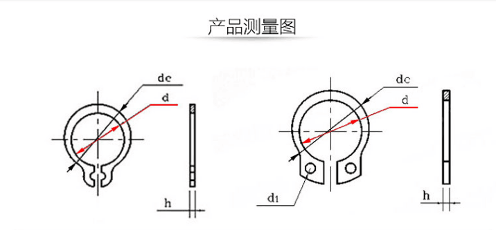 產(chǎn)品參數(shù)